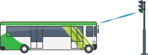 Transit Signal Priority